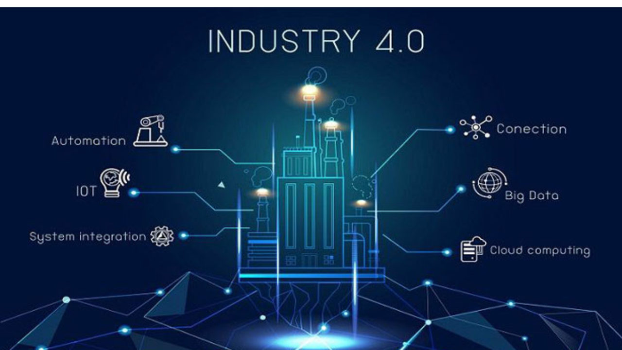 Technological trends in the Industrial Revolution 4.0